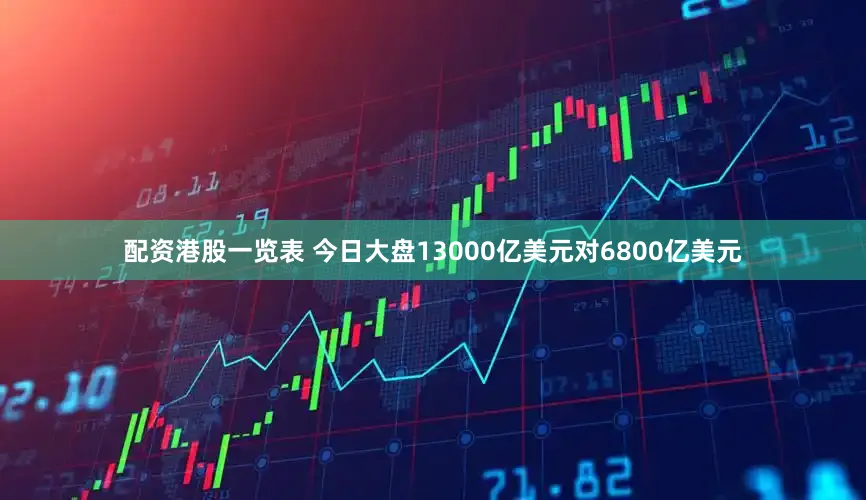 配资港股一览表 今日大盘13000亿美元对6800亿美元